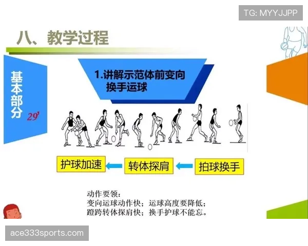 篮球运球规则具体如何界定二次运球与携带球违例判罚标准