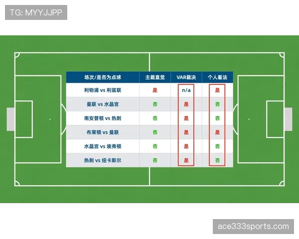 足球手球规则界定的关键条件与裁判判罚标准解析